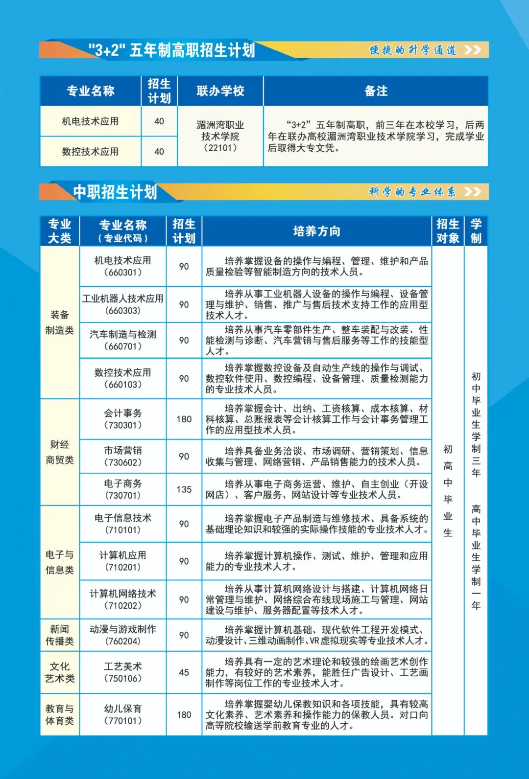 �����A�S�I(y��)�Ќ��W(xu��)У2022����������