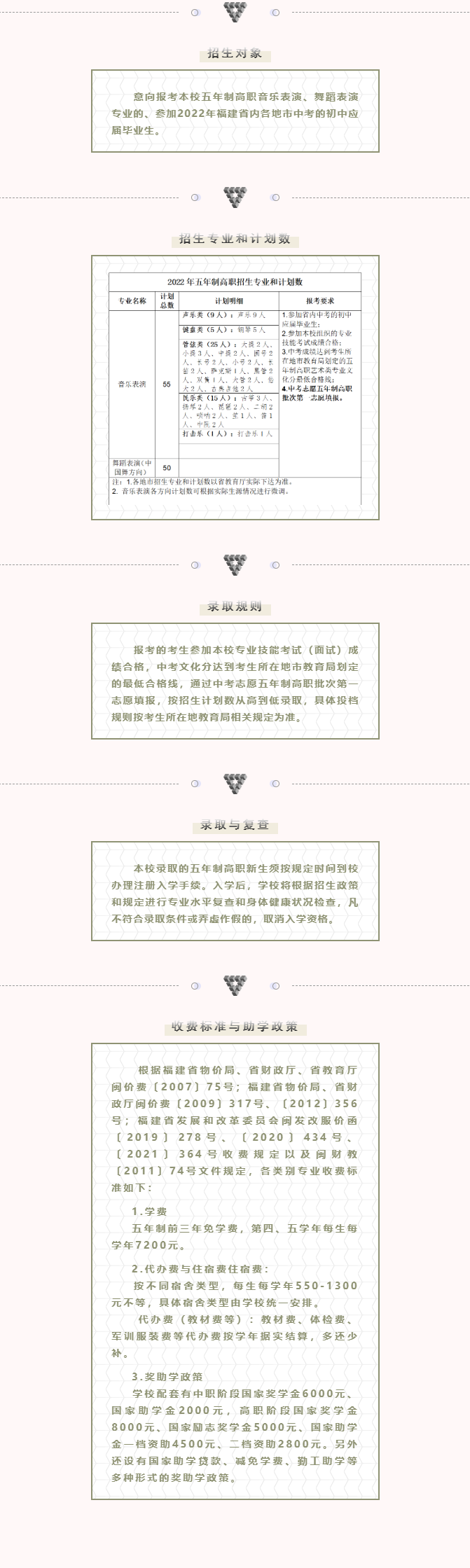 ����ˇ�g(sh��)�I(y��)�W(xu��)Ժ2022�������Ƹ������������赸���݌��I(y��)��������