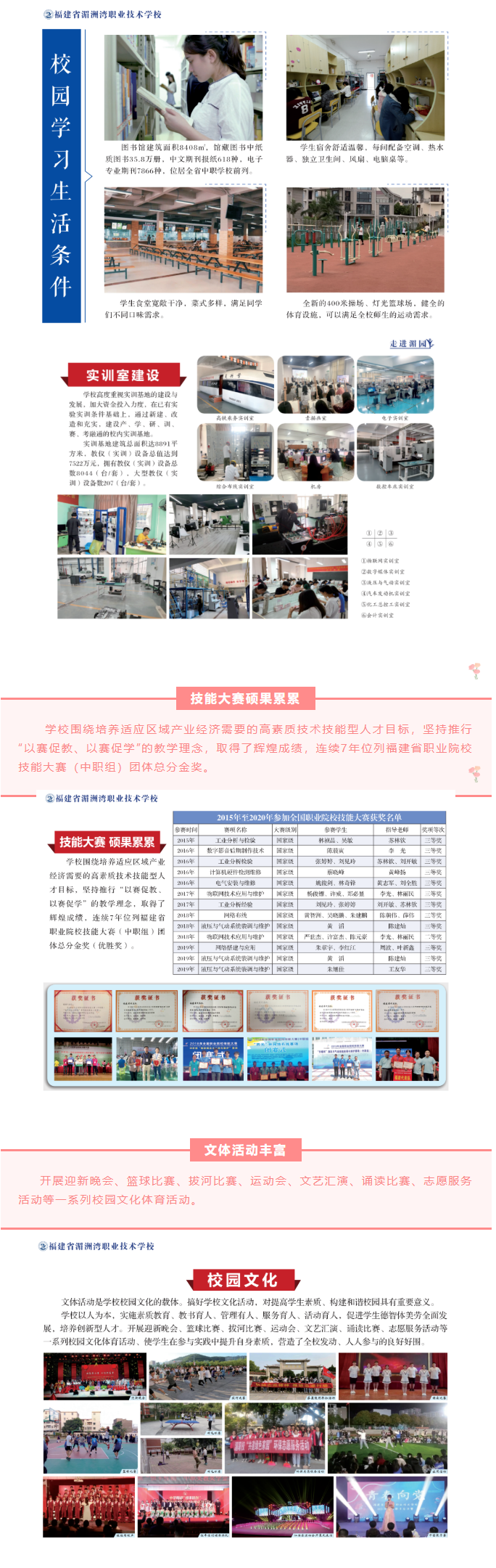 ���ޞ��I(y��)���g(sh��)�W(xu��)У2022����������