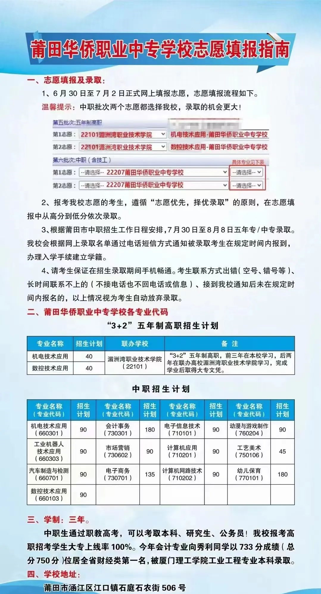 �����A�S�I(y��)�Ќ��W(xu��)У2022����������