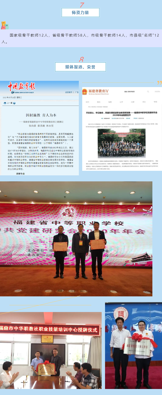 �����I(y��)�Ќ��W(xu��)У2022��������(ji��n)��