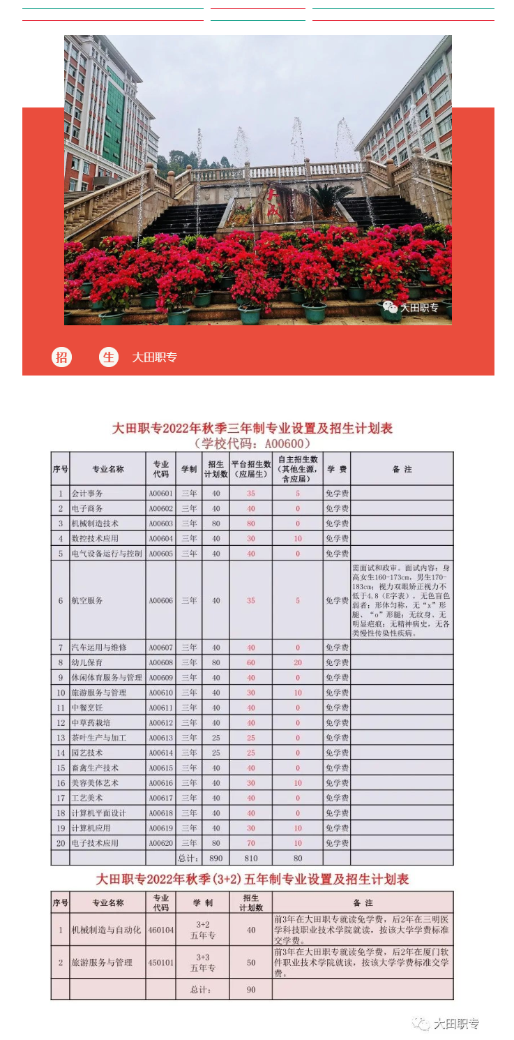 �����I(y��)�Ќ��W(xu��)У2022��������(ji��n)��