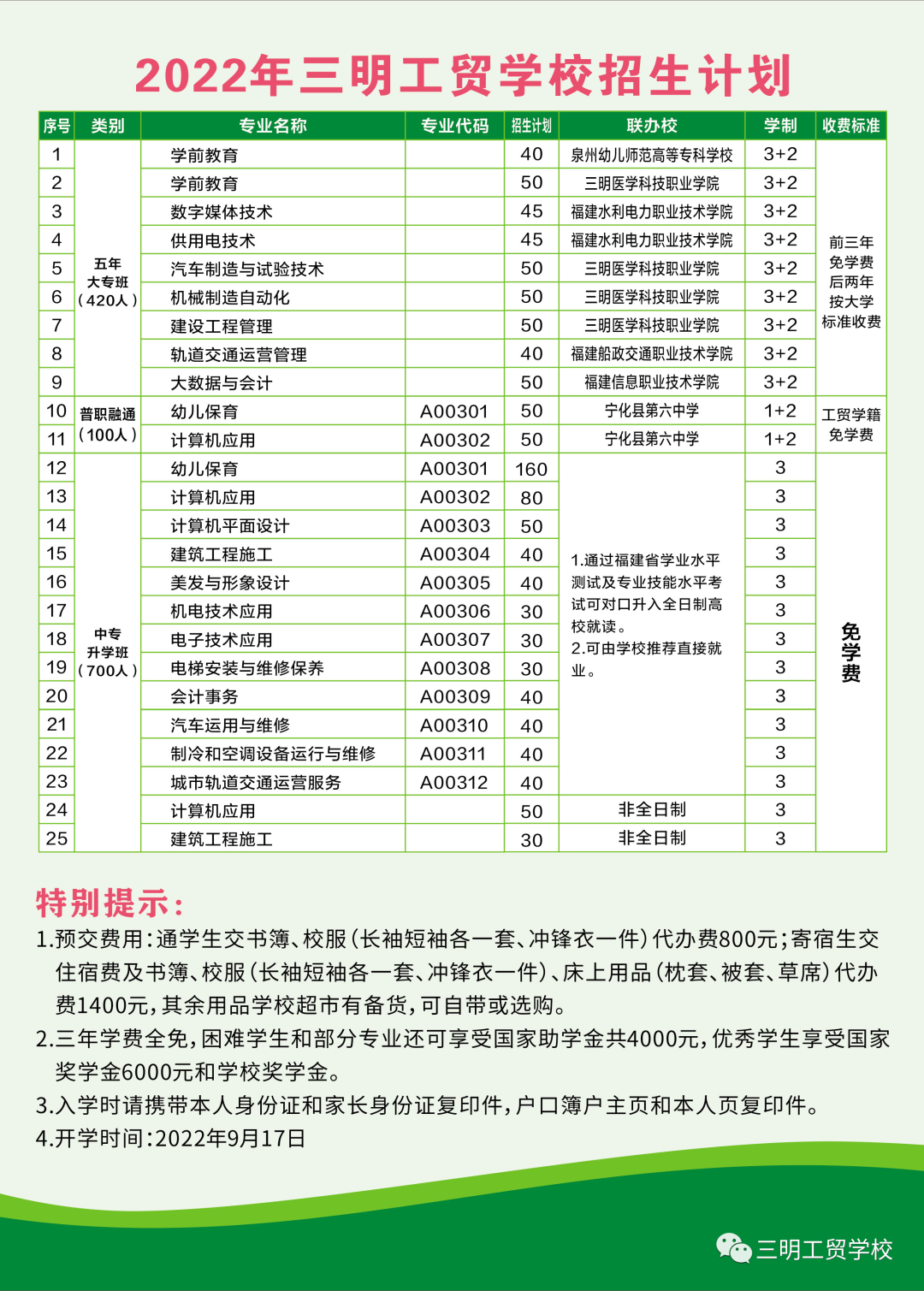�������Q(m��o)�W(xu��)У2022����������