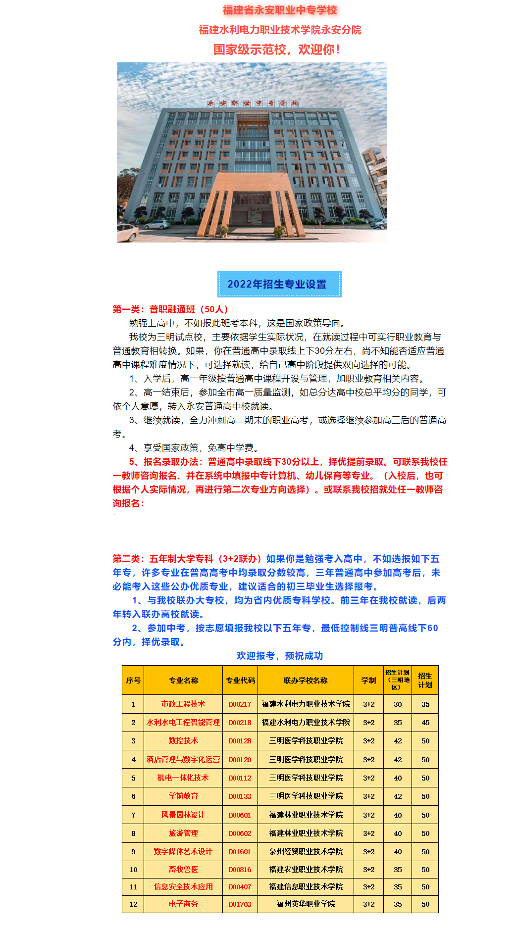 �����I(y��)�Ќ��W(xu��)У2022����������