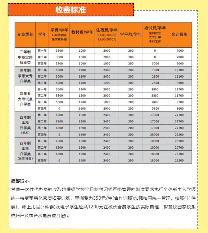 ����������ˇ���g(sh��)�W(xu��)У2022��������(ji��n)��