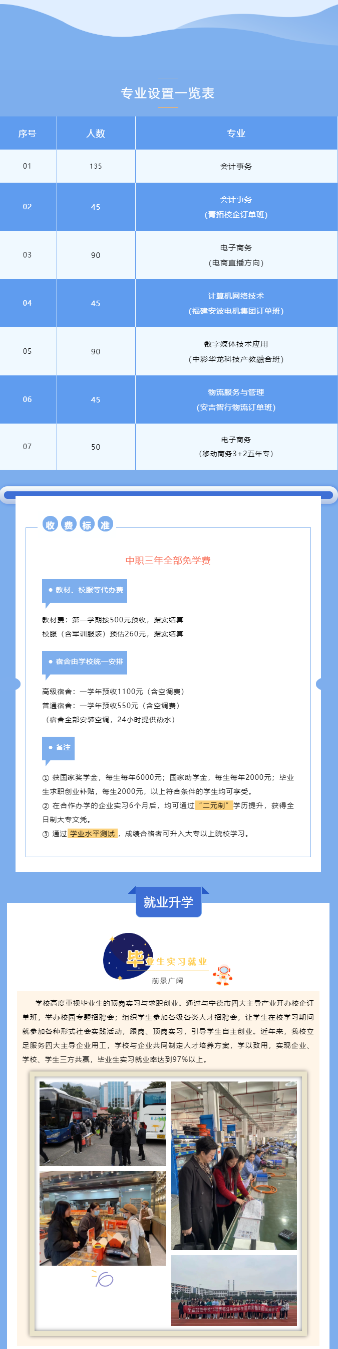 ����ؔ(c��i)��(j��ng)�W(xu��)У2022����������