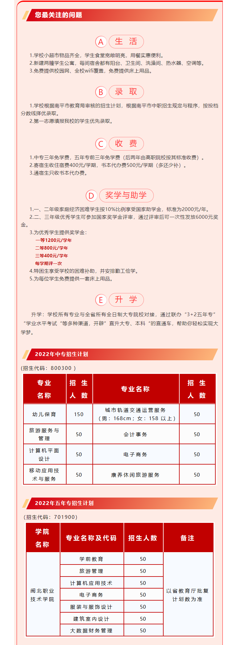 ��ƽ�������������Q(m��o)�W(xu��)У2022����������