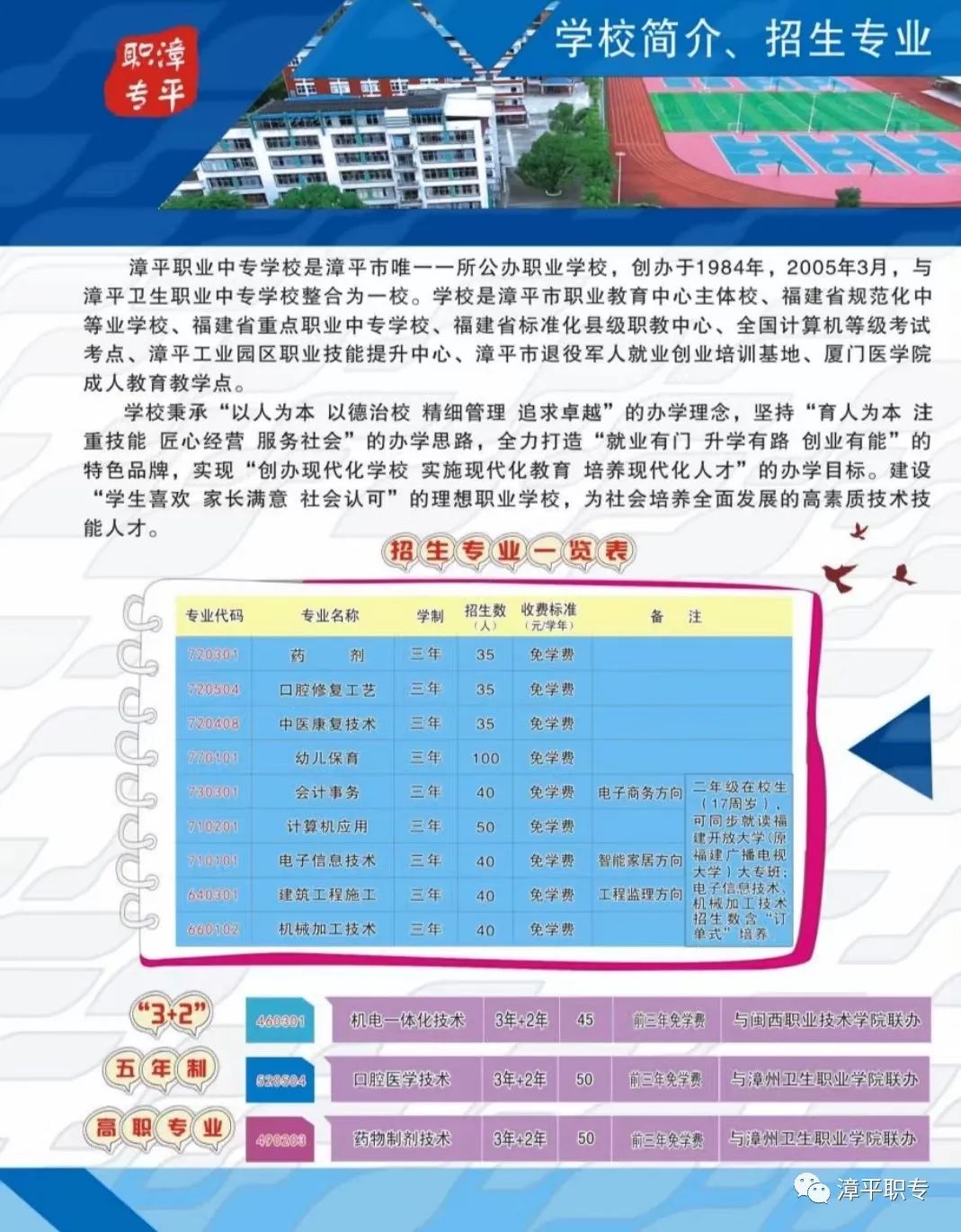 ��ƽ�I(y��)�Ќ��W(xu��)У2022��������(ji��n)��