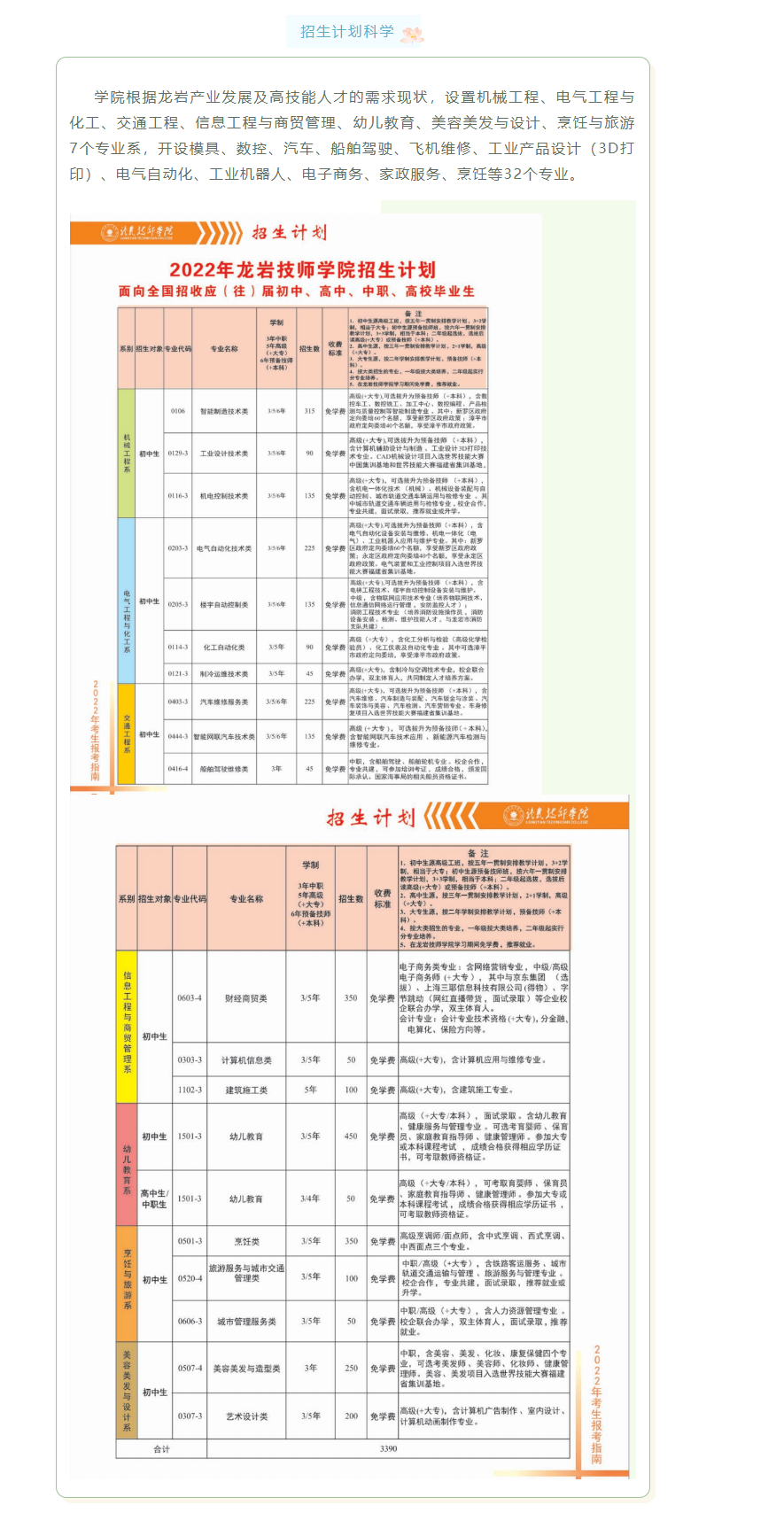 ���r�����W(xu��)Ժ2022����������