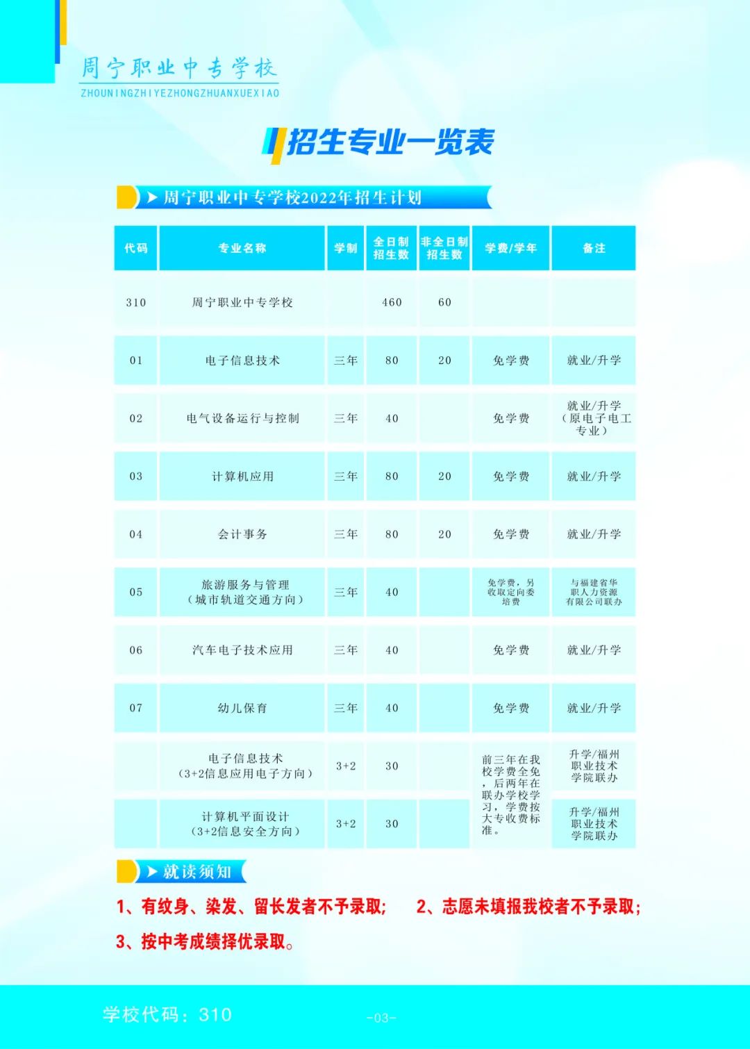 �܌��I(y��)�Ќ��W(xu��)У2022����������