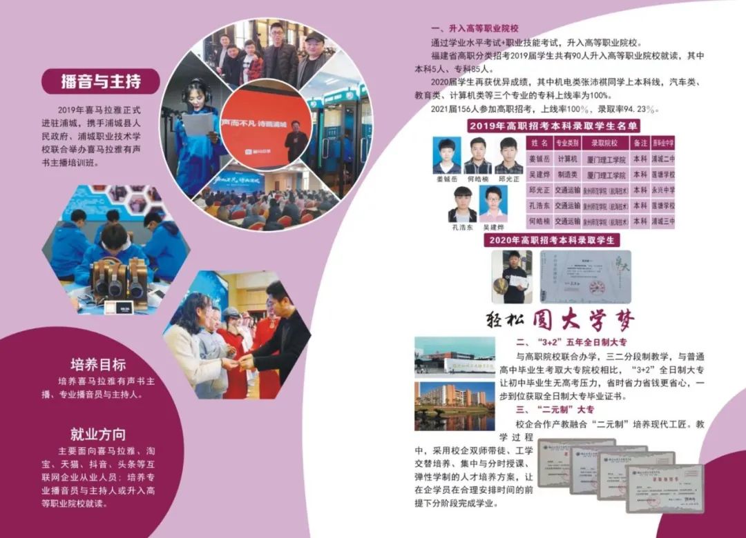 �ֳ��I(y��)���g(sh��)�W(xu��)У2022��������(ji��n)��