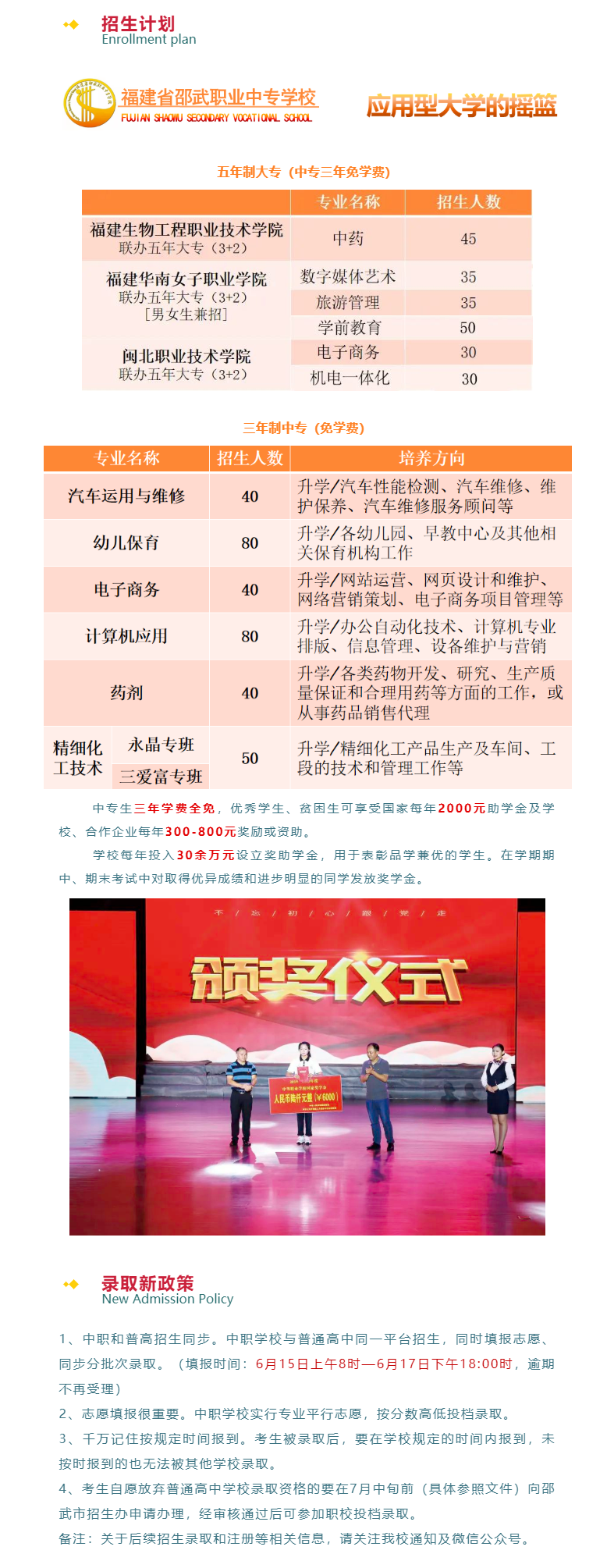 �����I(y��)�Ќ��W(xu��)У2022����������