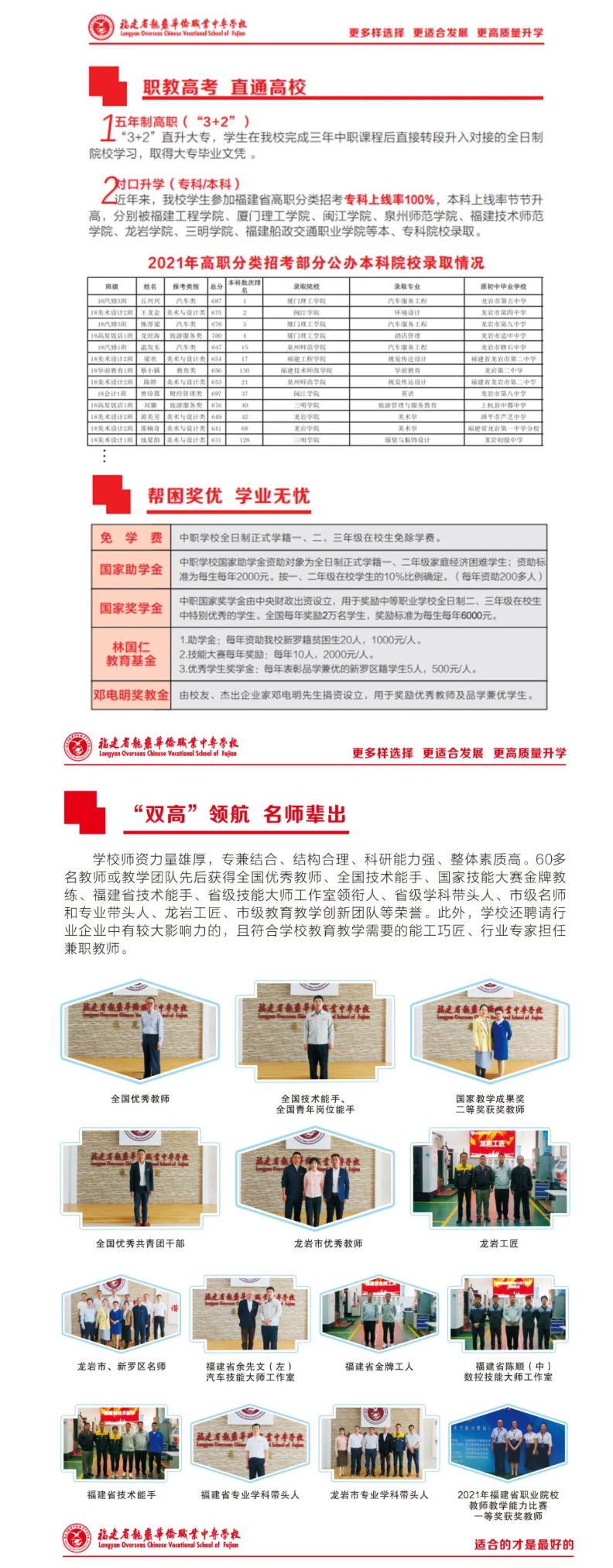 龍巖華僑職業(yè)中專學(xué)校2022年招生簡(jiǎn)章