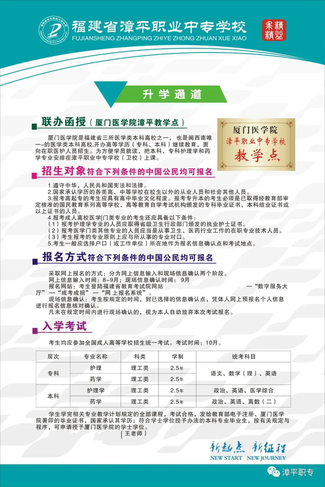 ��ƽ�I(y��)�Ќ��W(xu��)У2022��������(ji��n)��