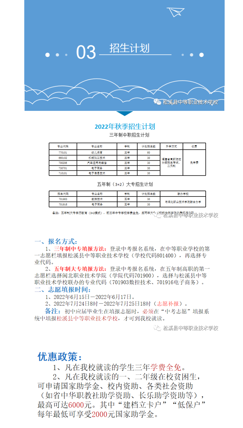��Ϫ�h�е��I(y��)���g(sh��)�W(xu��)У2022��������(ji��n)��