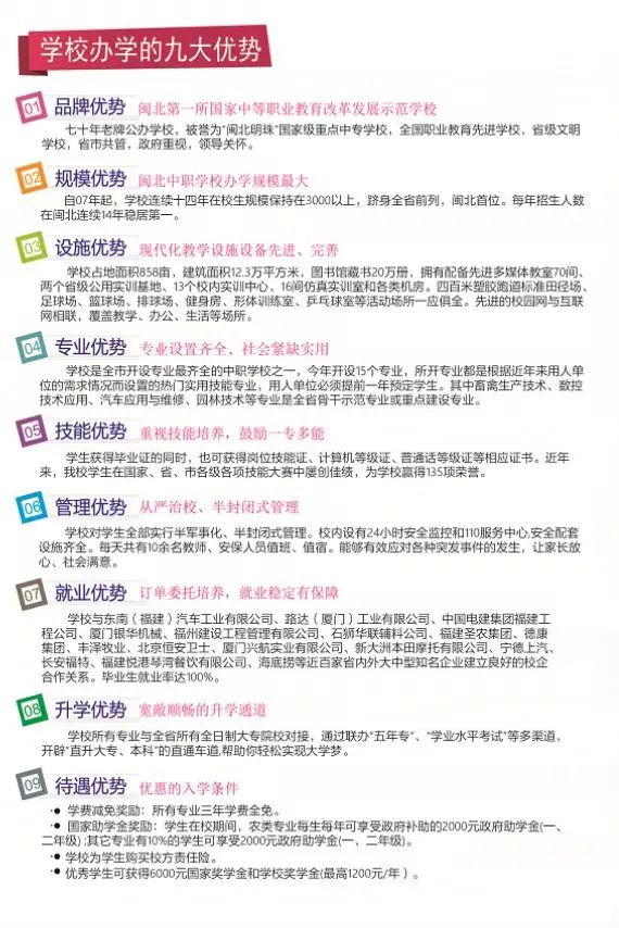 ��ƽ���r(n��ng)�I(y��)�W(xu��)У2022��������(ji��n)��
