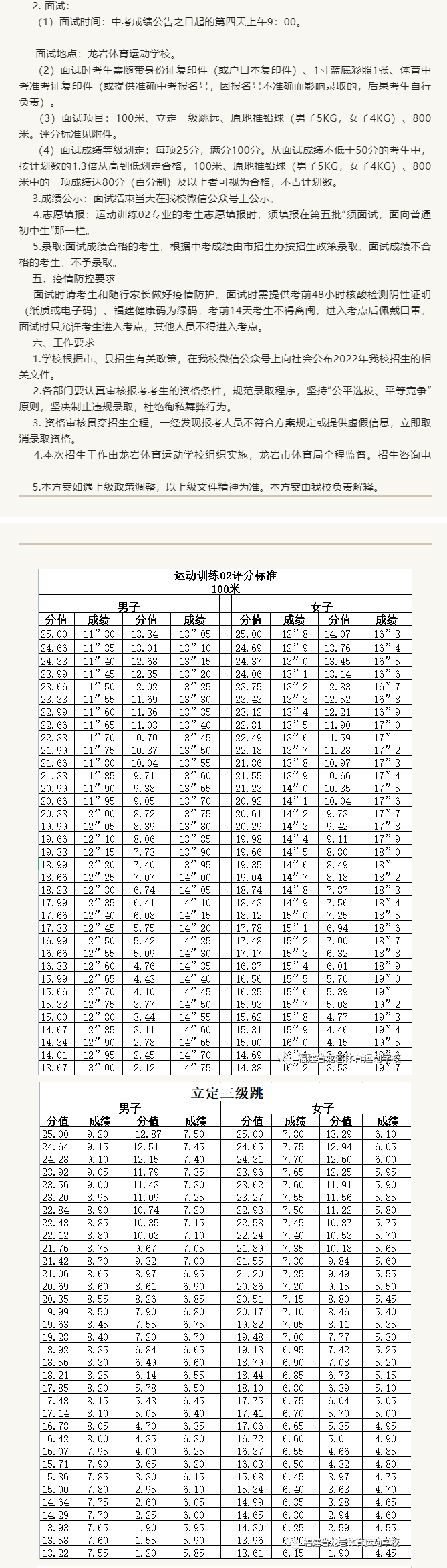 ���r�w���\(y��n)��(d��ng)�W(xu��)У�Ќ���2022����������