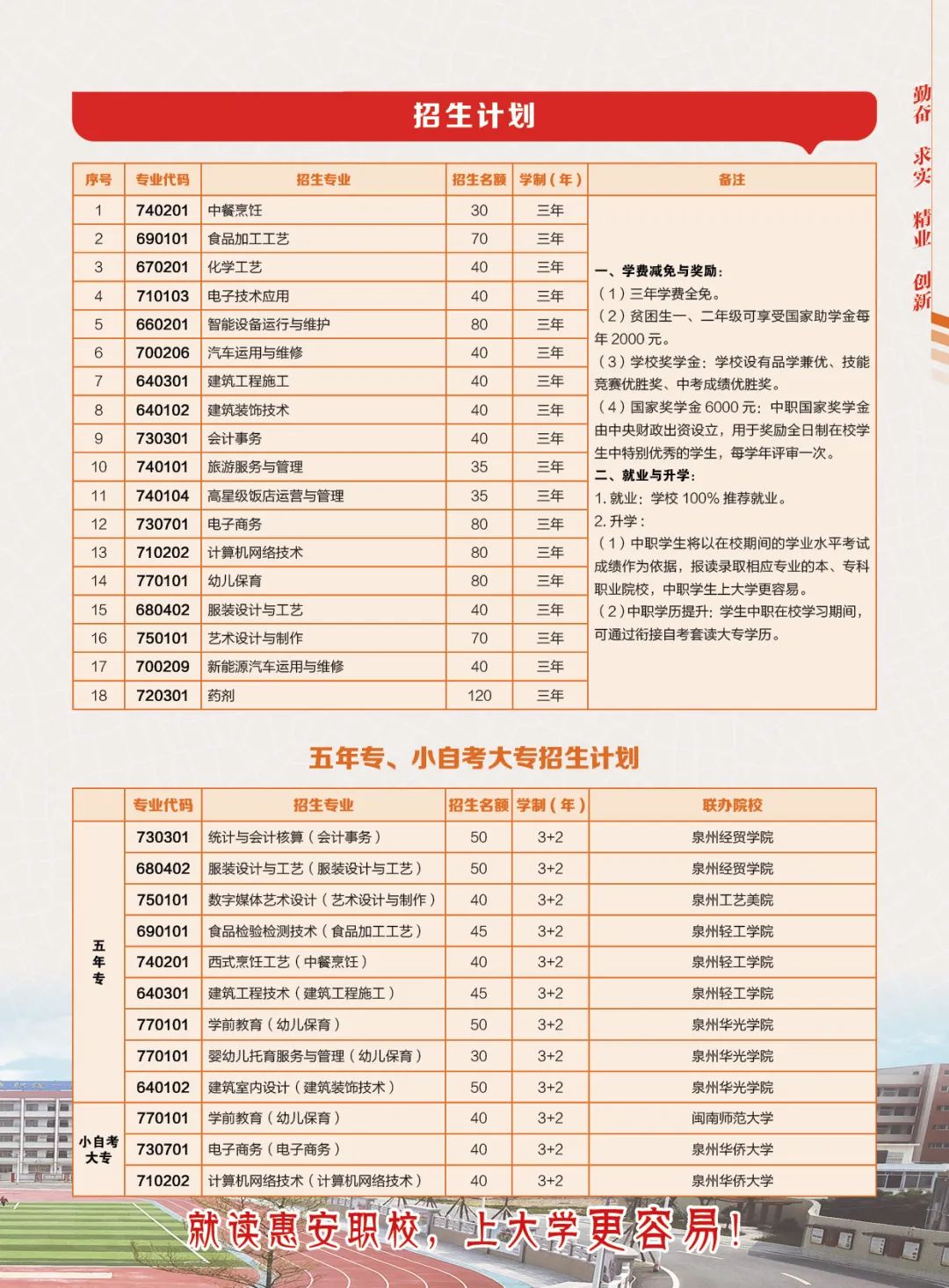 2023<a href=http://www.tzshuifang.com/school-400/ target=_blank class=infotextkey>�ݰ��I(y��)�Ќ��W(xu��)У</a>������(ji��n)��