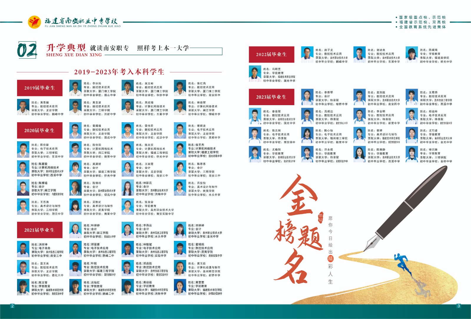 2023年<a href=http://www.tzshuifang.com/school-410/ target=_blank class=infotextkey>南安職業(yè)中專學(xué)校</a>三年制中專招生簡章