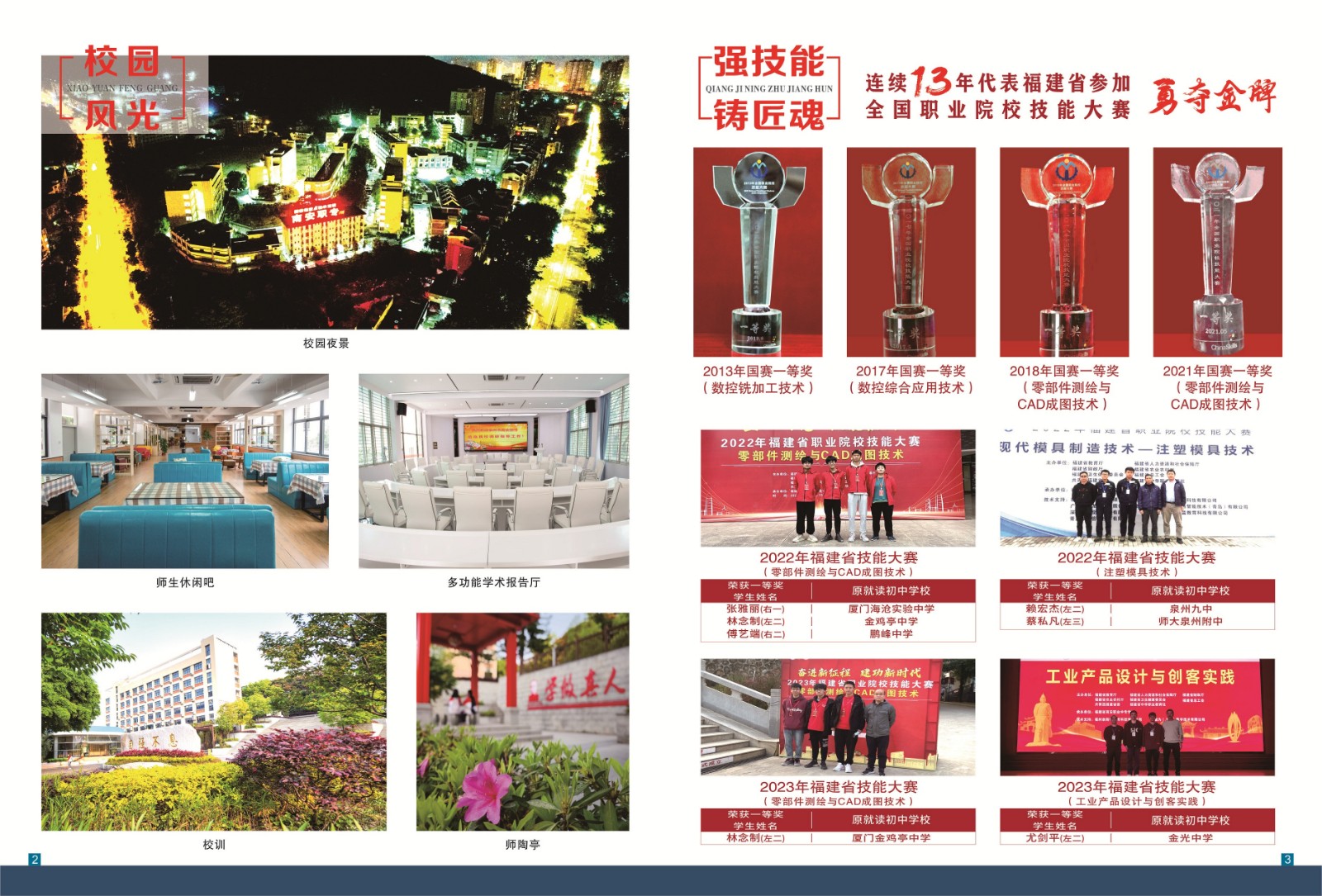 2023��<a href=http://www.tzshuifang.com/school-410/ target=_blank class=infotextkey>�ϰ��I(y��)�Ќ��W(xu��)У</a>���ꌣ��������