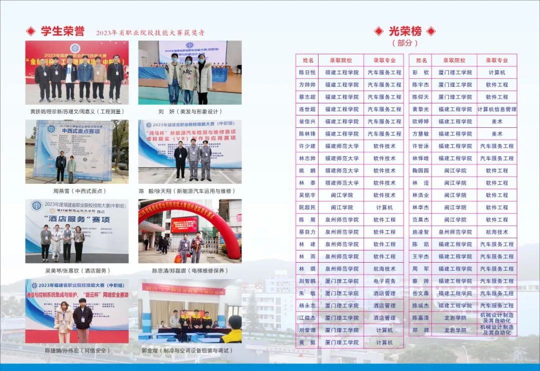 2023������Ƽ��I(y��)�W(xu��)У������(ji��n)��