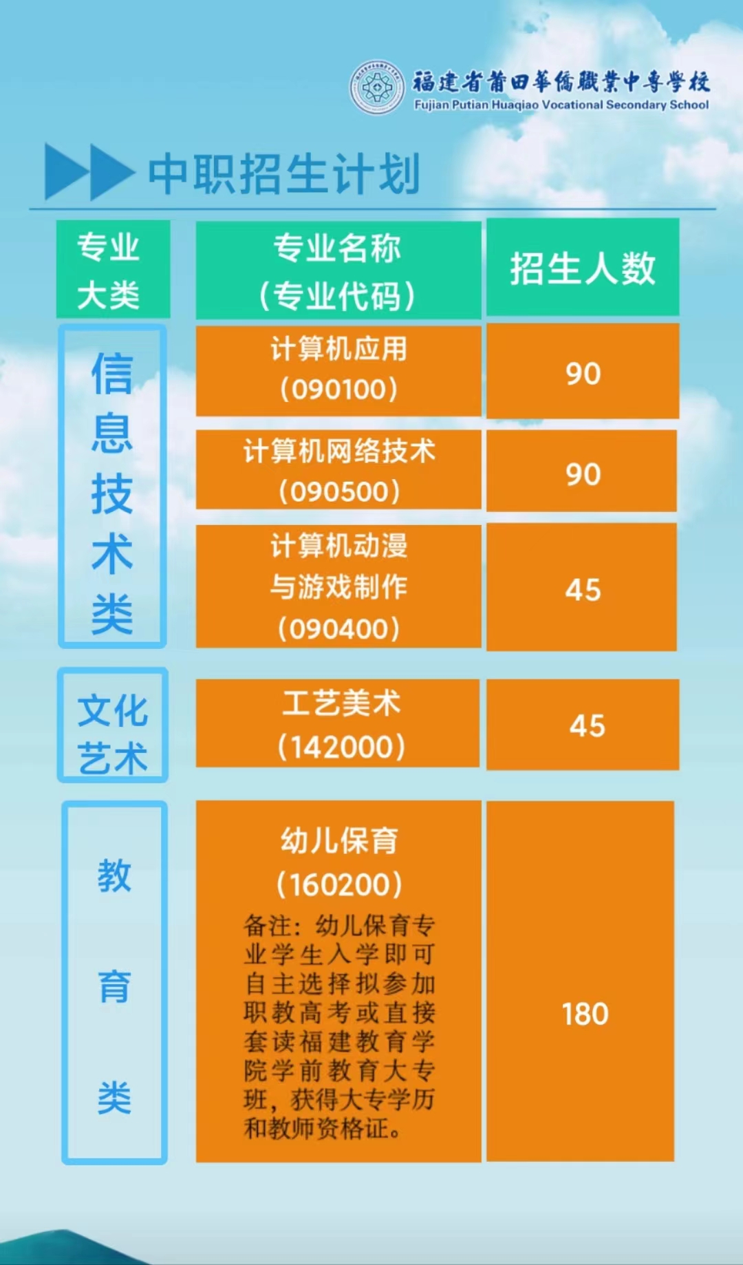 2023�������A�S�I(y��)�W(xu��)У��������