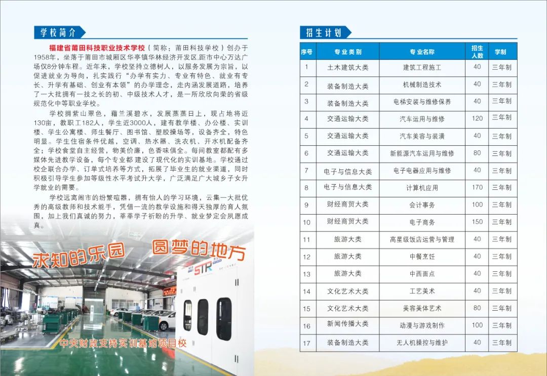 2023����Ƽ��I(y��)�W(xu��)У������(ji��n)��