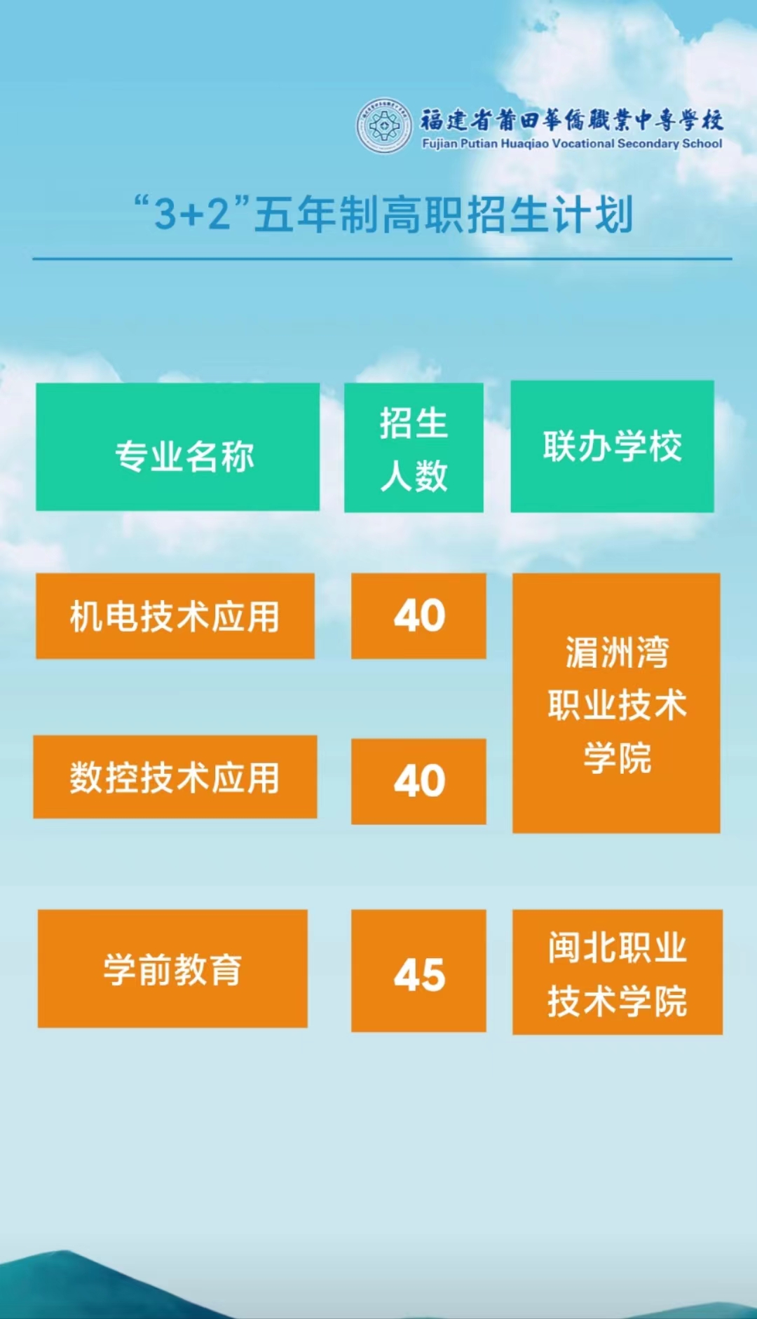 2023�������A�S�I(y��)�W(xu��)У��������