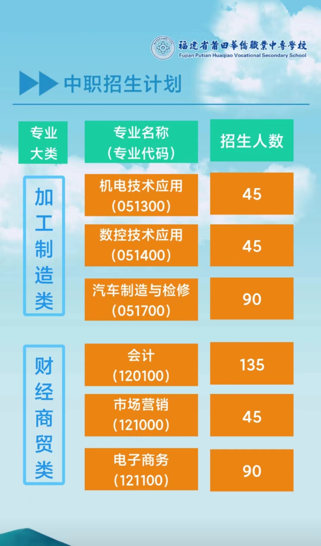 2023�������A�S�I(y��)�W(xu��)У��������