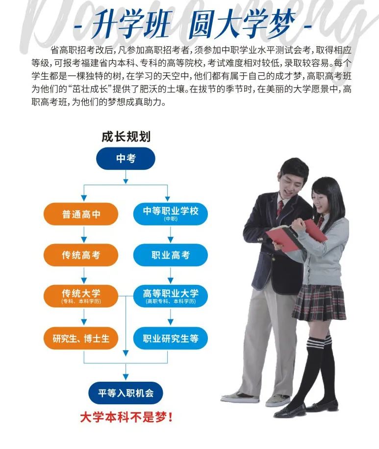 2023年莆田市理工技術(shù)學(xué)校招生簡章