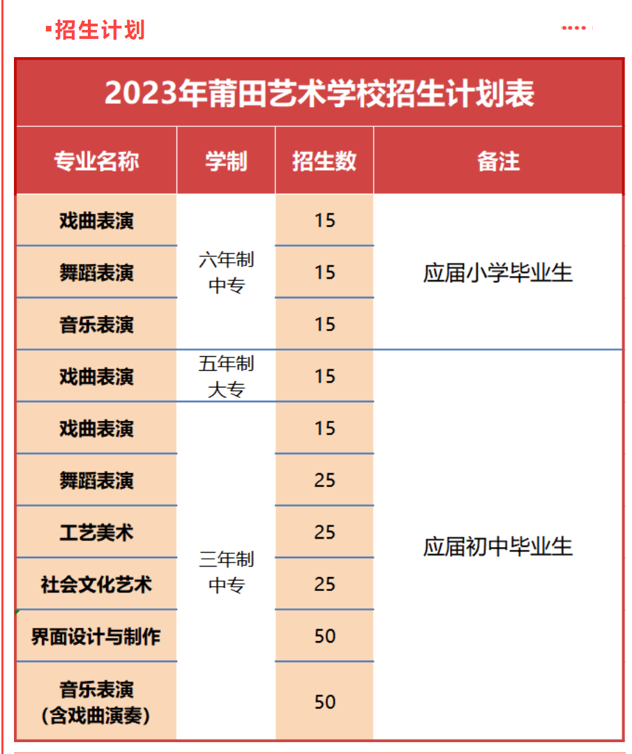 2023������ˇ�g(sh��)�W(xu��)У������(ji��n)��