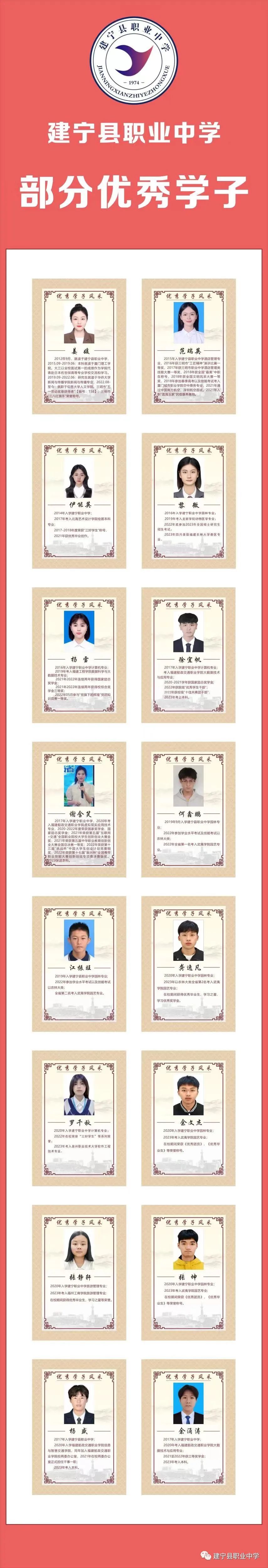 2023�꽨���h�I(y��)�ЌW(xu��)������(ji��n)��