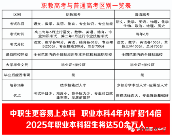 2023�꽨���h�I(y��)�ЌW(xu��)������(ji��n)��