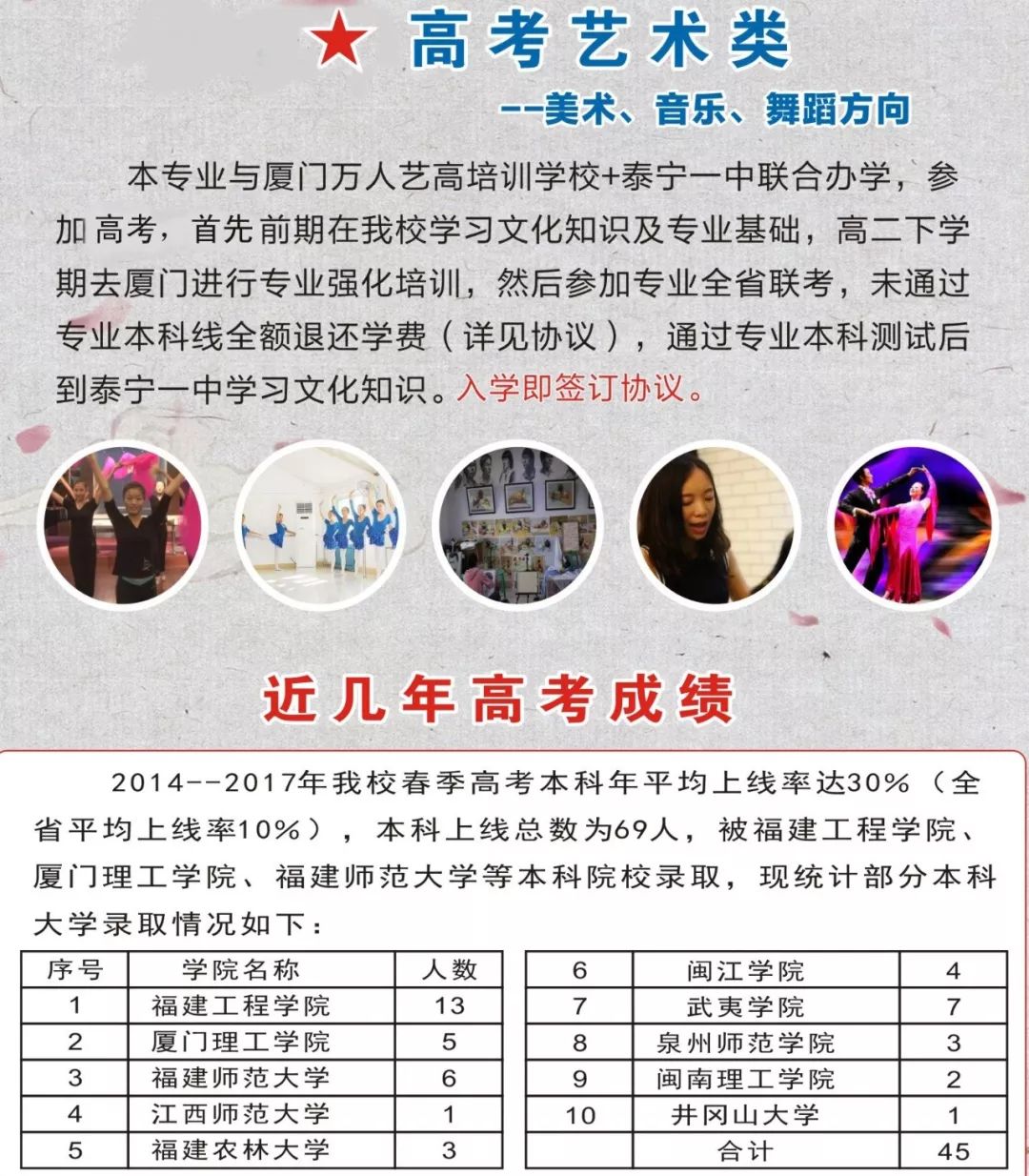 2023�������н�������I(y��)�Ќ��W(xu��)У��������