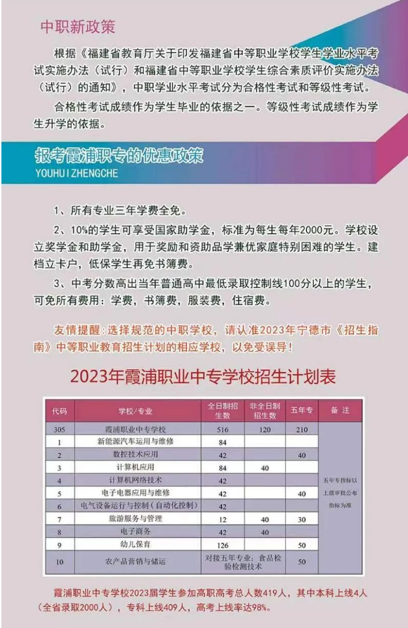 2023��ϼ���I(y��)�Ќ��W(xu��)У��������