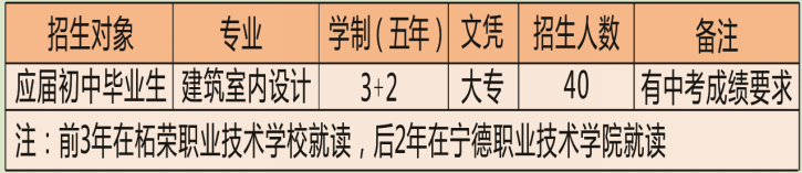 2023���Ϙs�I(y��)���g(sh��)�WУ��������