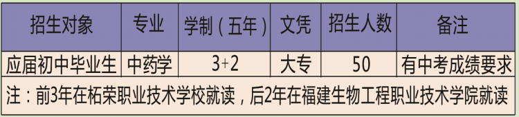 2023���Ϙs�I(y��)���g(sh��)�WУ��������