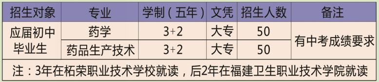 2023���Ϙs�I(y��)���g(sh��)�WУ��������