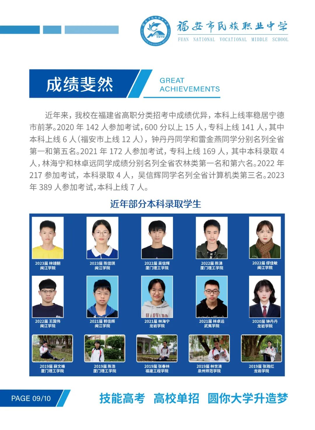 2023�긣���������I(y��)�ЌW(xu��)������(ji��n)��