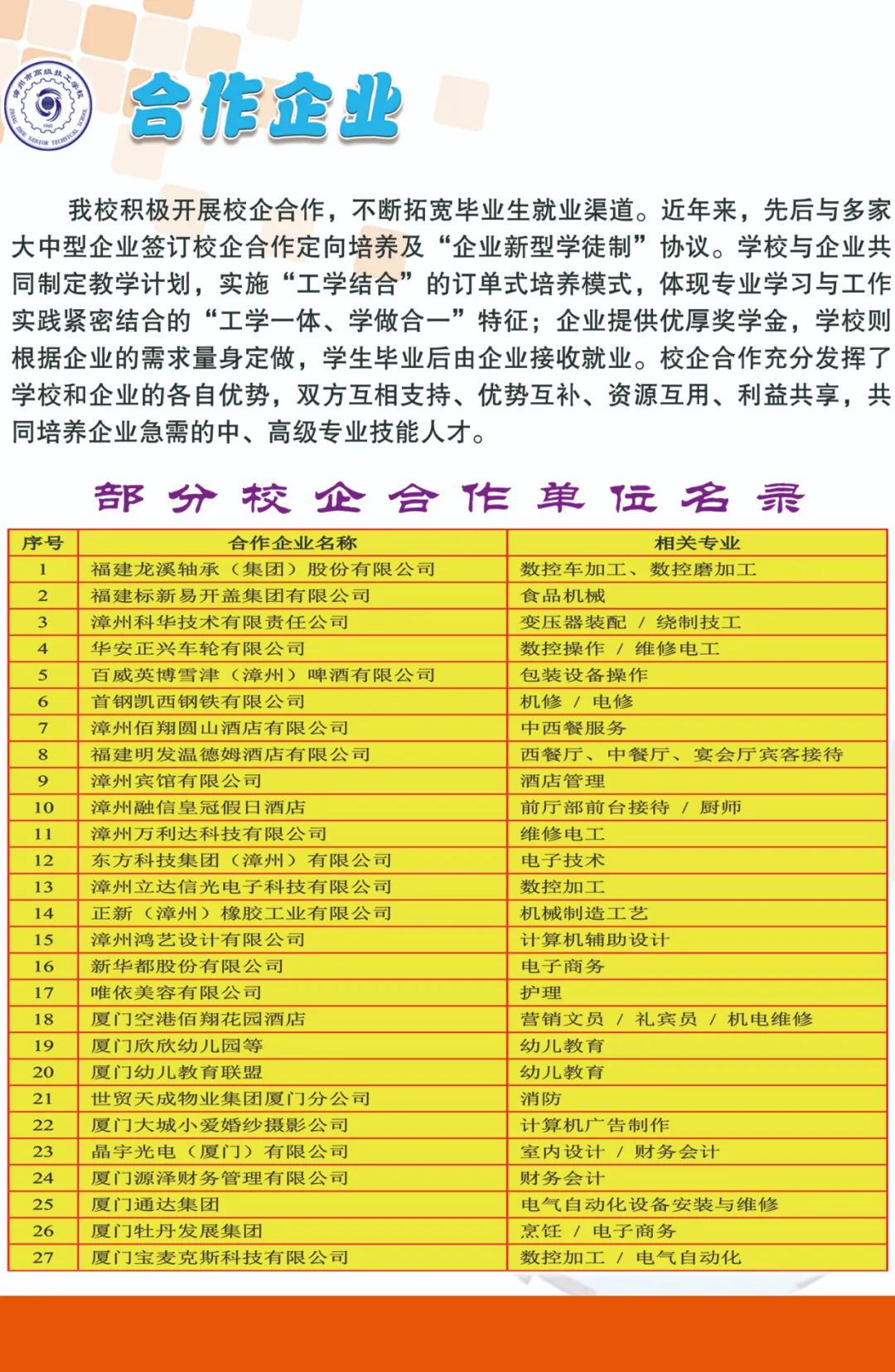 漳州市高級(jí)技工學(xué)校招生簡(jiǎn)章