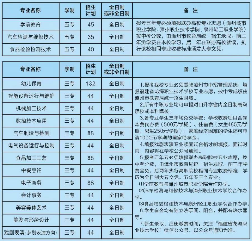 �����I(y��)���g(sh��)�W(xu��)У������(ji��n)��