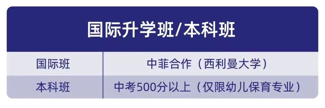 2023�������н�ͨ�I(y��)���g(sh��)�W(xu��)У��������