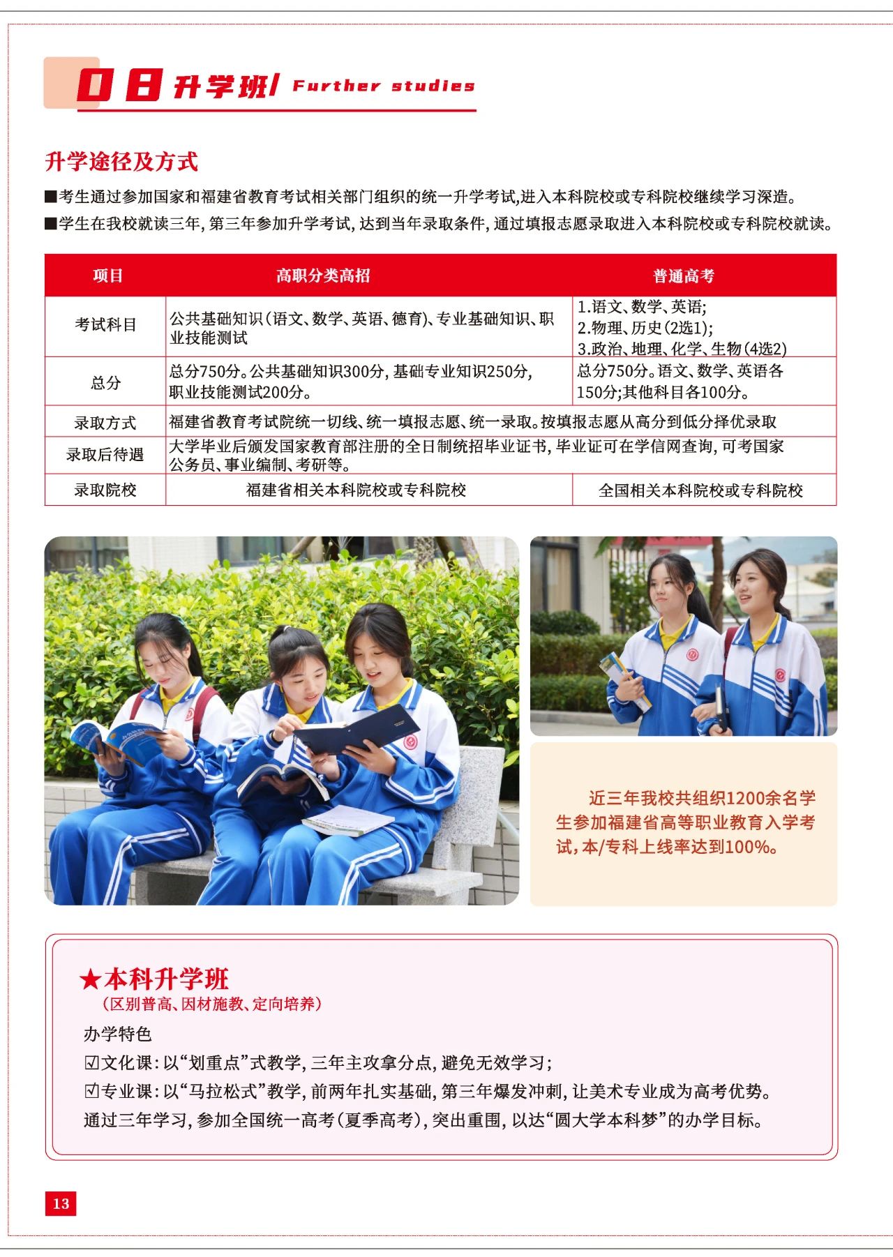 2023�긣���A�ĸ߼�(j��)�����W(xu��)У������(ji��n)��