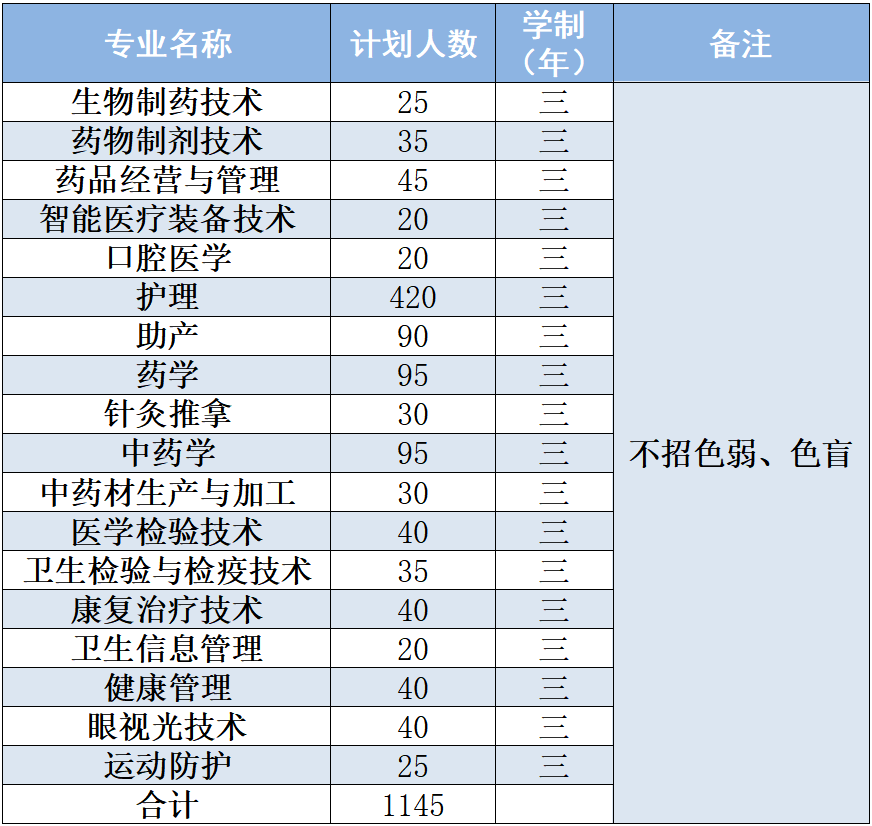 �����l(w��i)���I(y��)�W(xu��)Ժ��������