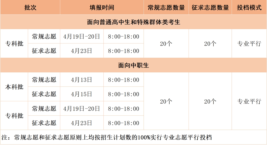 �����l(w��i)���I(y��)�W(xu��)Ժ��������