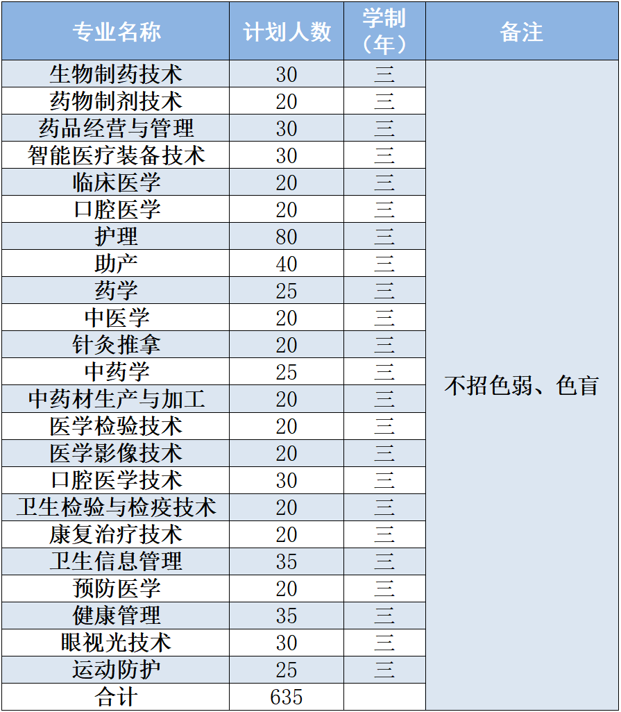 �����l(w��i)���I(y��)�W(xu��)Ժ��������