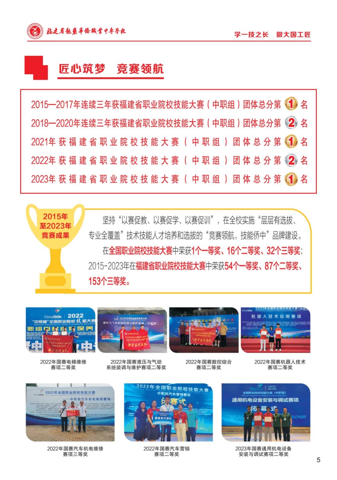���r�A�S�I(y��)�Ќ��W(xu��)У2023��������
