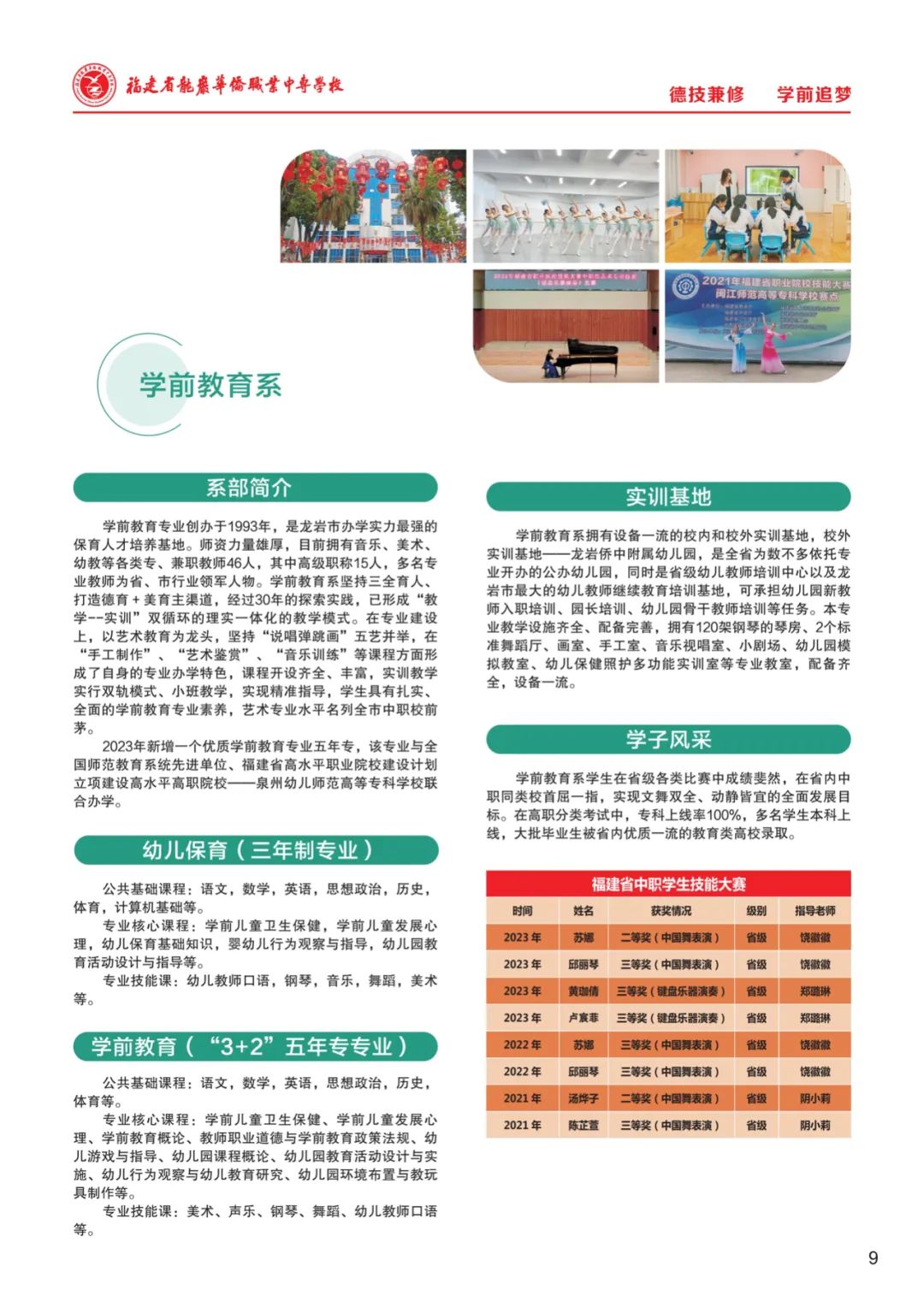 ���r�A�S�I(y��)�Ќ��W(xu��)У2023��������