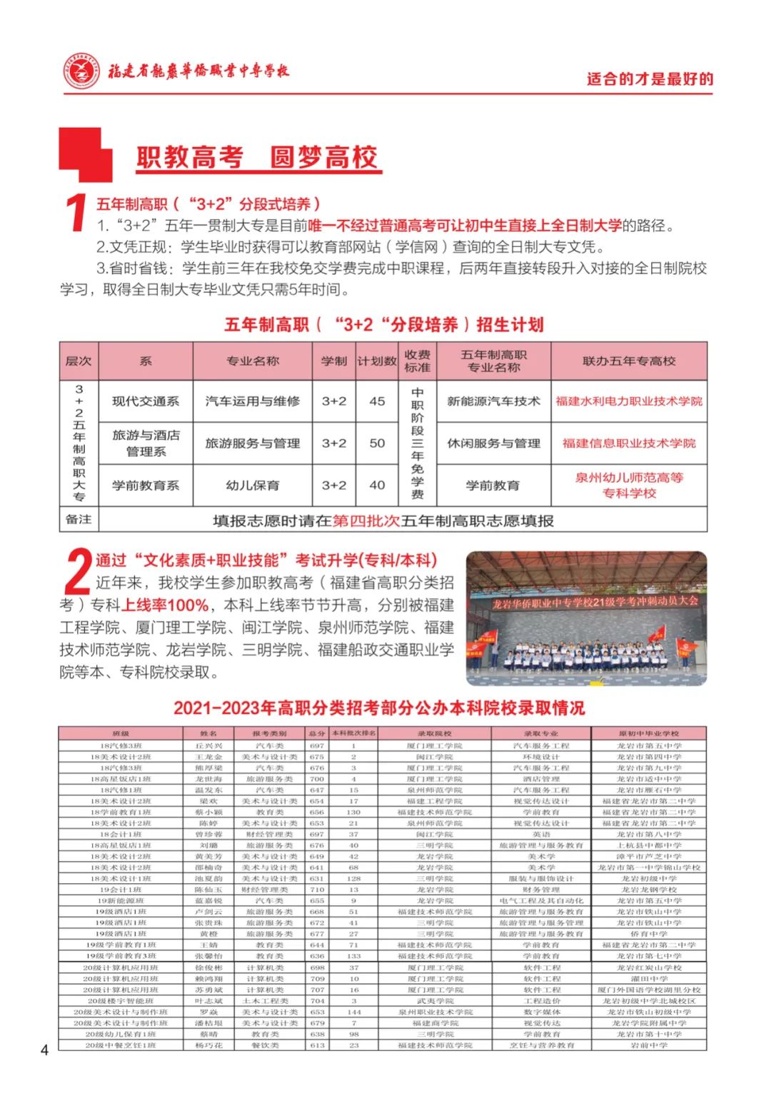���r�A�S�I(y��)�Ќ��W(xu��)У2023��������