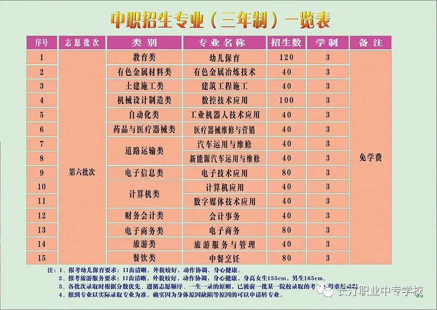 �L͡�I(y��)�Ќ��W(xu��)У2023����������